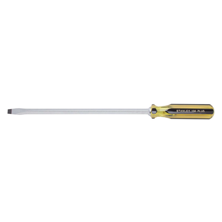 primary_image
